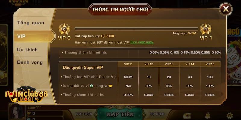 Các cấp độ Super VIP tại cổng game IWIN