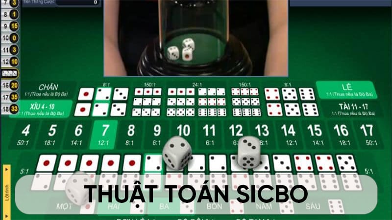 Mẹo Chơi Sicbo – Áp Dụng Phương Pháp Đánh 1-3-2-4
