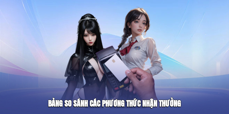 bang so sanh cac phuong thuc nhan thuong 4