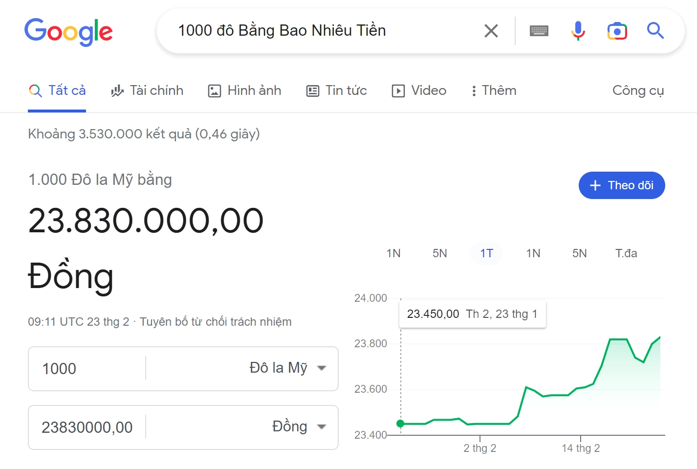 Cách kiểm tra tỷ giá đồng đô la