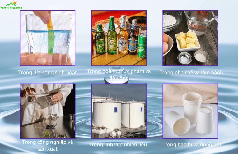 Minh họa trực quan về lít và ml