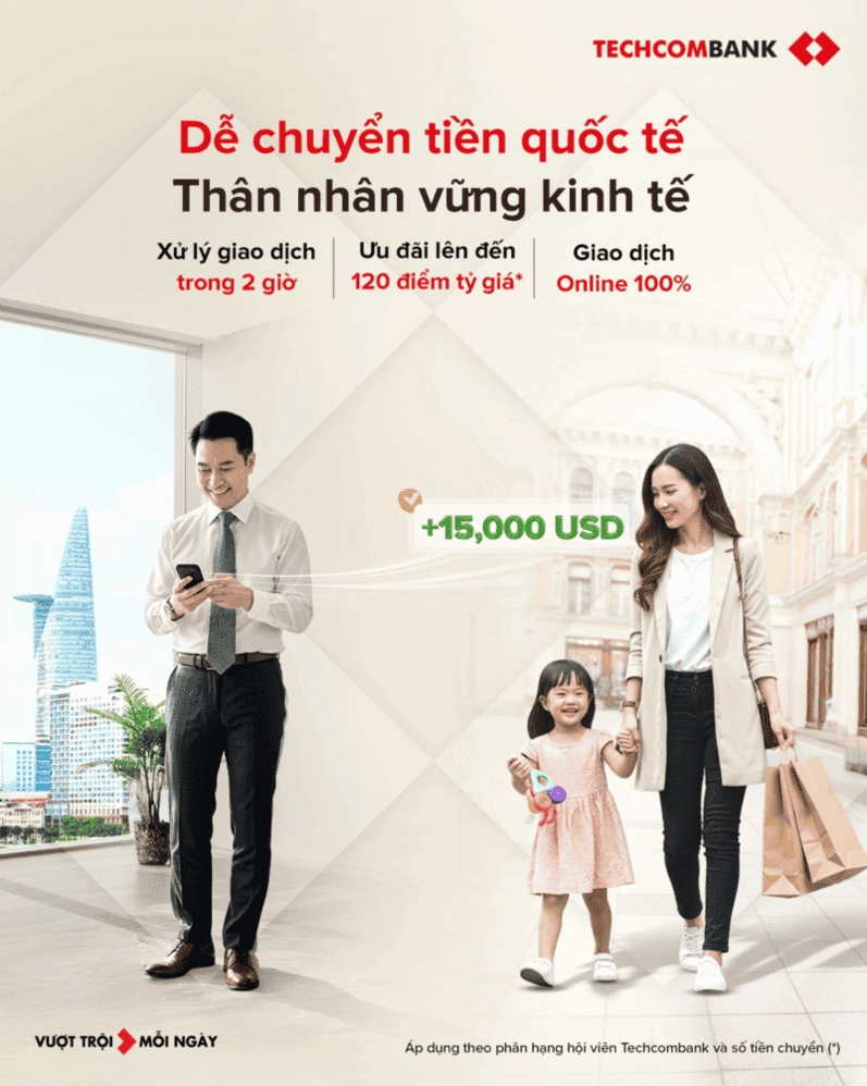 Techcombank kết nối yêu thương từ muôn phương